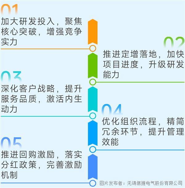 2026年經營計劃.jpg 2026年經營計劃.jpg