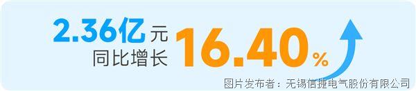 歸屬于母公司扣非后的凈利潤.jpg 歸屬于母公司扣非后的凈利潤.jpg