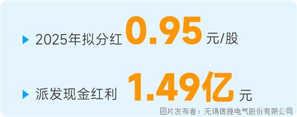 回報.jpg 回報.jpg