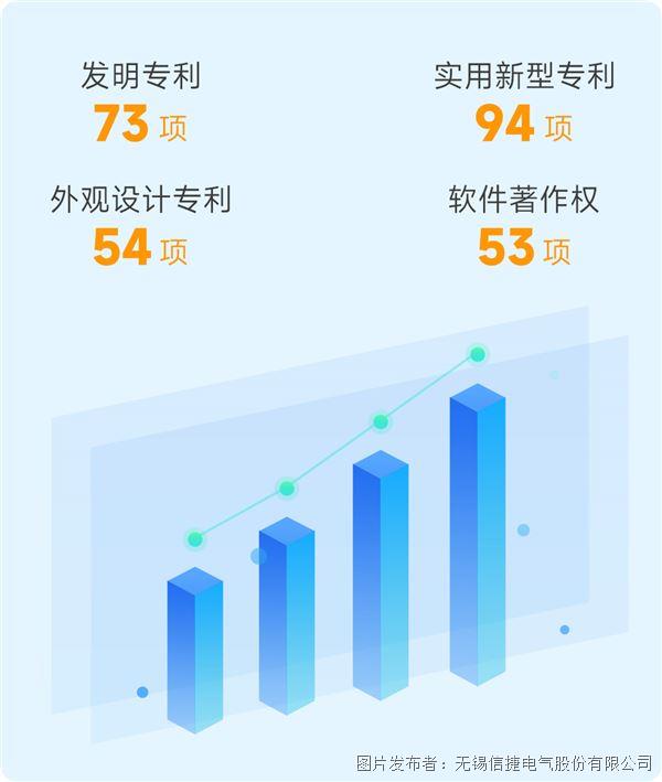 研發成果.jpg 研發成果.jpg