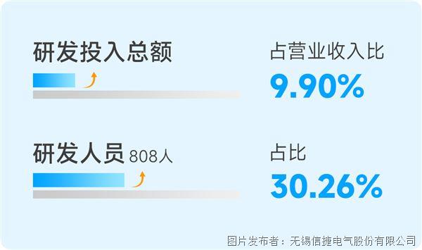 投入.jpg 投入.jpg