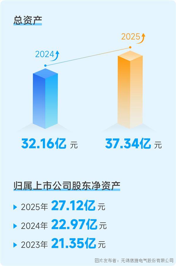 資產明細.jpg 資產明細.jpg