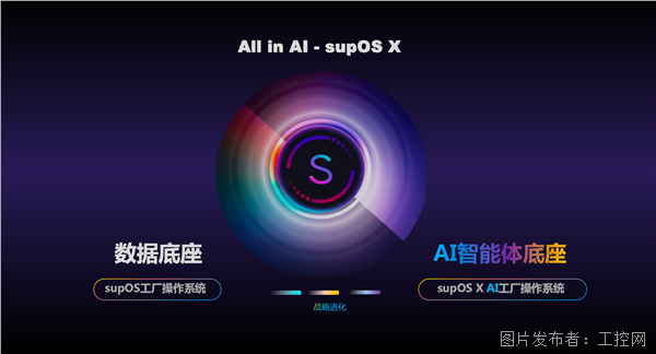 智能体底座.png