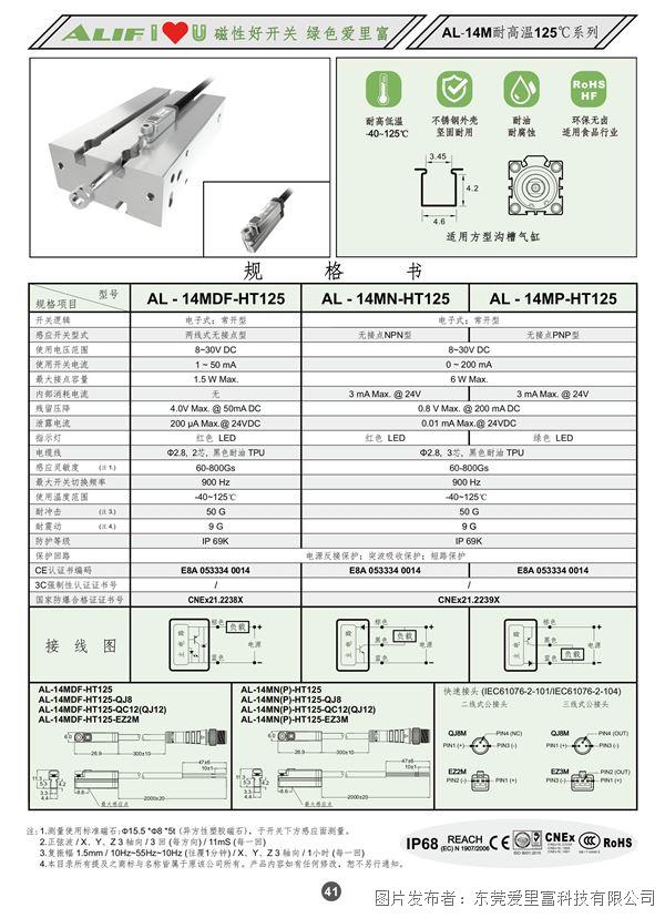 AL-14M-HT125.jpg
