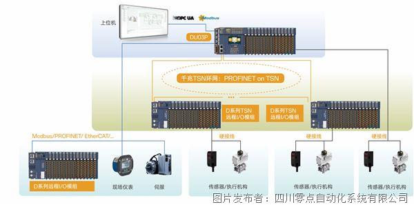 环网-100.jpg
