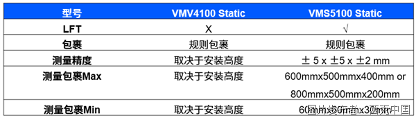0d14d8a4967248170bd923c9540f65b0.png 0d14d8a4967248170bd923c9540f65b0.png