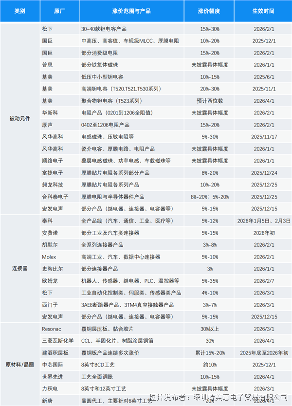 b0e88deb6f6f10732d4d2087aadfe510.png