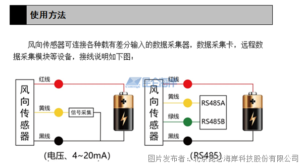b4d5c7e3f631b147290059e1b7720e61_20220906110943587ad7179.png