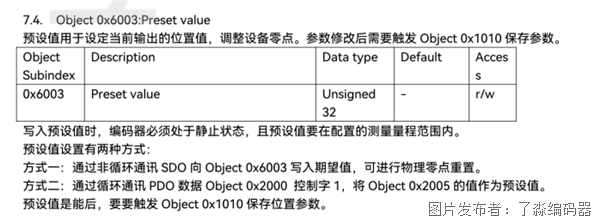 1-26050Q14532D1.png