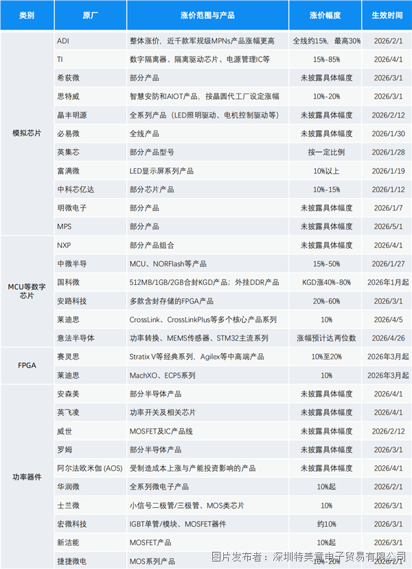 bdc363fac0278ee4f20007a0d4599877.png