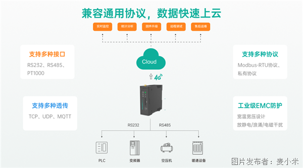 框架图.png