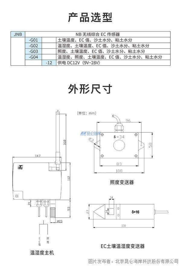 3d4e74a8f21b6953c3092fb4d9748872_20251204100028daf295075.jpg