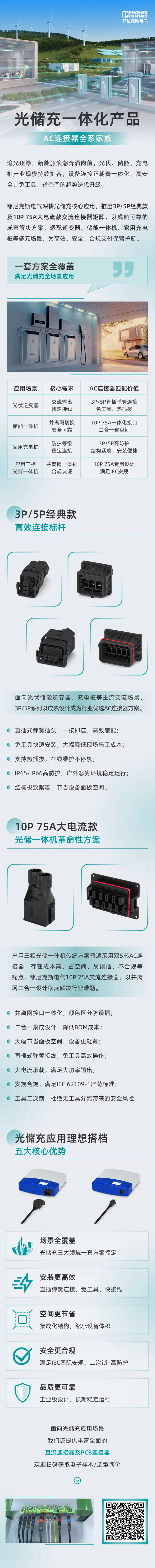 高效、安全、合规一步到位，这套AC连接器通吃光储充全场景.png