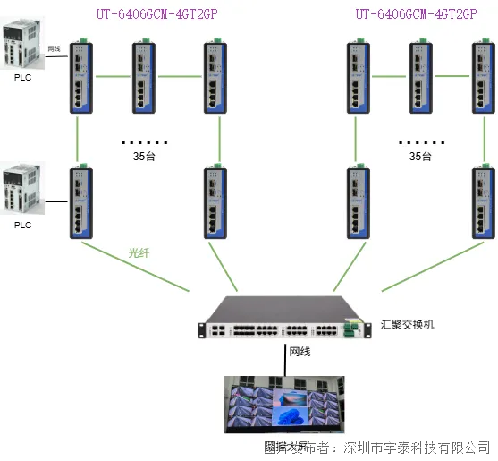企業微信截圖_17790711496320.png