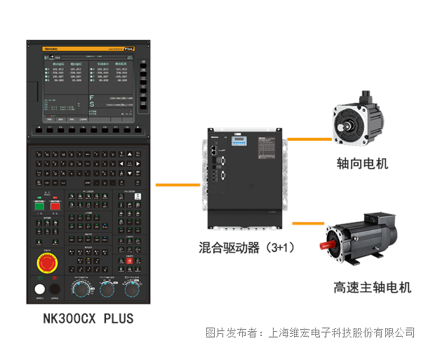 鉆攻五軸1.png 鉆攻五軸1.png