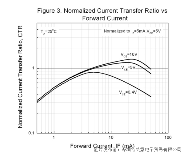 c11b0659aad1e910a87b644a3ae4d01b.png c11b0659aad1e910a87b644a3ae4d01b.png
