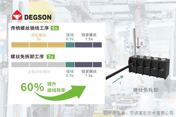 柵欄免螺釘-3.jpg 柵欄免螺釘-3.jpg