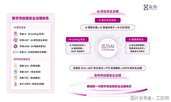 QQ20260519-150058.jpg QQ20260519-150058.jpg