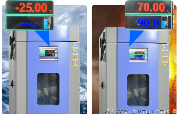 東田高低溫測試.png 東田高低溫測試.png