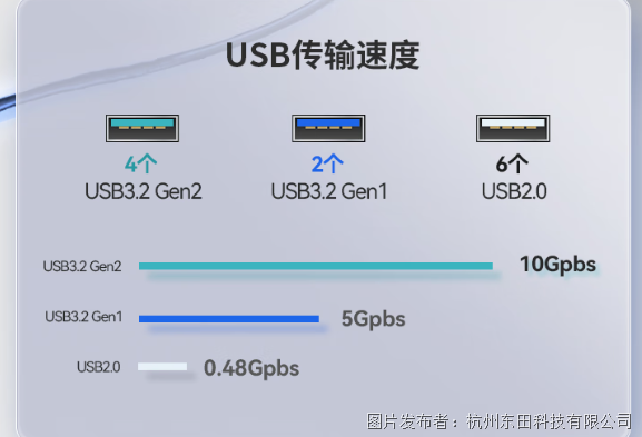 東田機器視覺工控機.png 東田機器視覺工控機.png