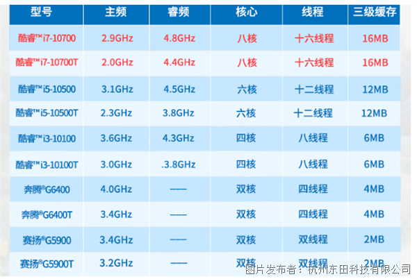 東田工控機.png 東田工控機.png