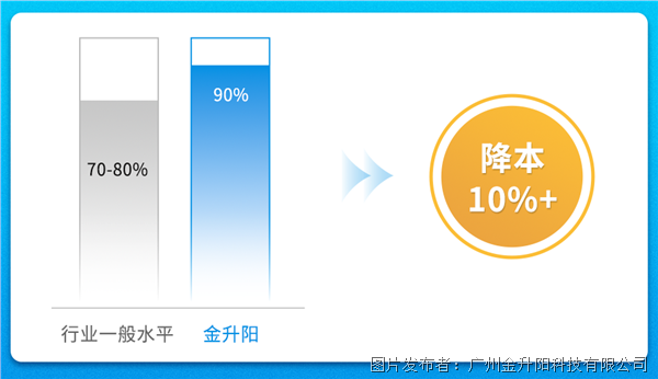 bdaf9bbf3e438ea500cc074bdf34f397_1778142714683970.png bdaf9bbf3e438ea500cc074bdf34f397_1778142714683970.png