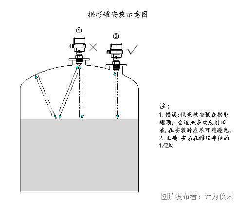35b3db26-fc85-448f-b2ef-7f62d5a2bfaa.png