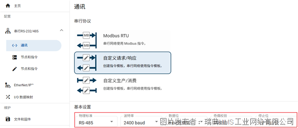 通过网关将多功能电能表接入罗克韦尔PLC中(图2)