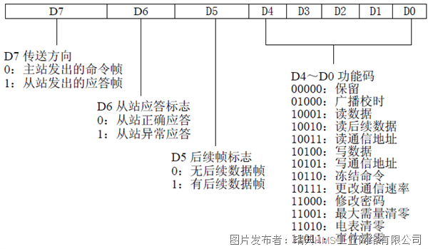 62f92b55a17573e60ca48ba882547e6e_-13.png