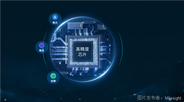product-4g-node-acc10x-page-3.png