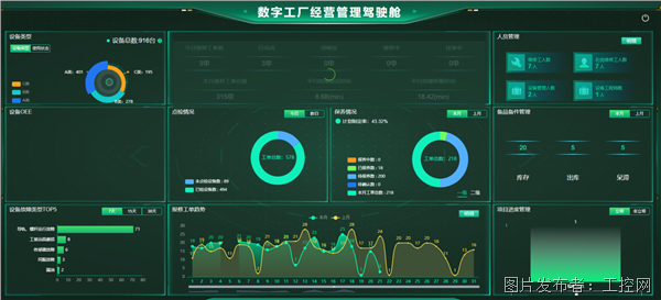 設備管理駕駛艙.png