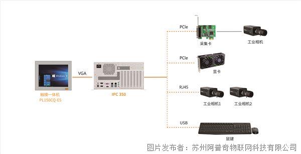 IPC350-晶圆(1).jpg