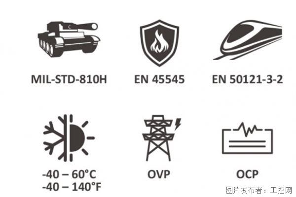 德承工控DX-1300：高性能EdgeAI工控机的紧凑之选！(图4)