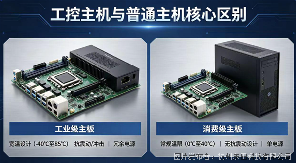 工控主機與普通主機核心區別.png 工控主機與普通主機核心區別.png