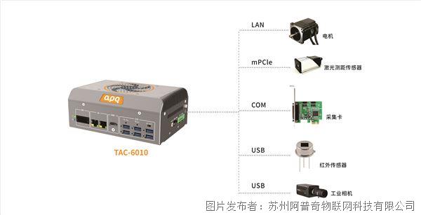 服務機器人TAC-6010(1).jpg