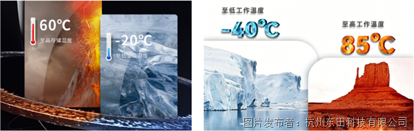 寬溫工作能力.png