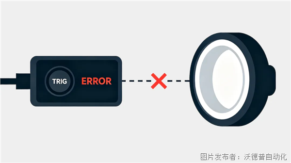 外部觸發(fā).png