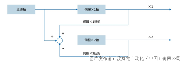 圖片2.png 圖片2.png