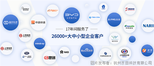 市場競爭力.png