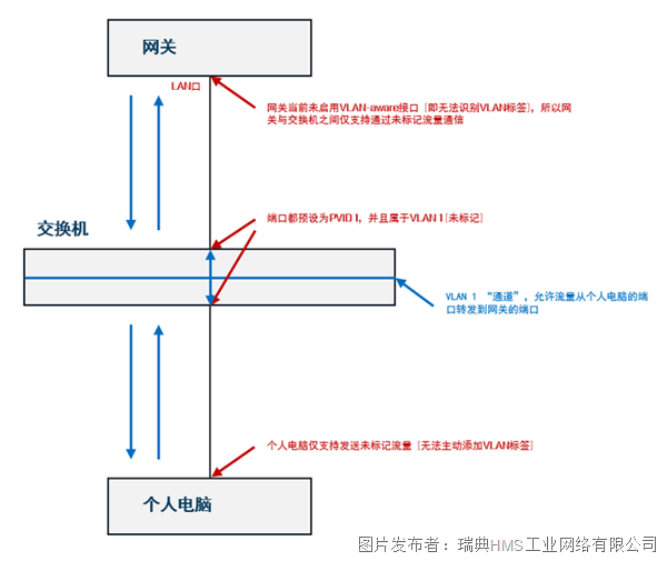 f94874005a45a921689d9def3d6f5665_00076.png f94874005a45a921689d9def3d6f5665_00076.png