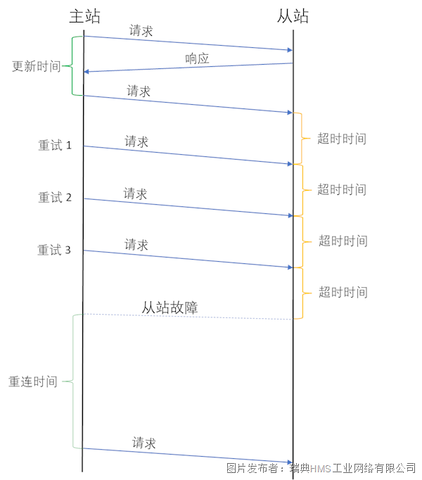 c521edf13b6c3bbe67336f0a62254d1d_0066.png