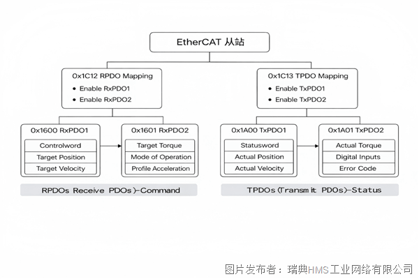d197231e67a97f321de952e148fd2a09_image3_sf_dm_key=f5tyf8F9PdhG6a8V-WOsioFu_xfg3R_rnVZA83plaSM1.png d197231e67a97f321de952e148fd2a09_image3_sf_dm_key=f5tyf8F9PdhG6a8V-WOsioFu_xfg3R_rnVZA83plaSM1.png