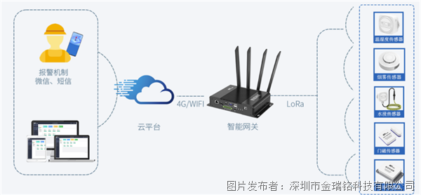 20db8e6ddcc01019ebcfa8aae72388f3.png