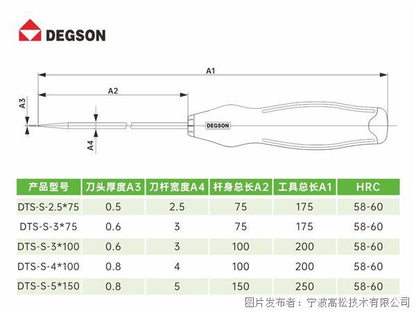 工具-7.jpg 工具-7.jpg
