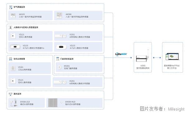 拓?fù)鋱D(1).jpg 拓?fù)鋱D(1).jpg