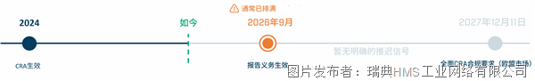 36815bd45d8fca578c88f01f0d40baa4_cra-key-deadlines_sfvrsn=9ed059c4_1.png