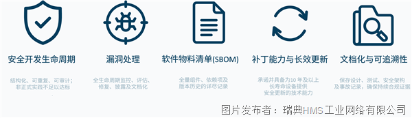 1a96c2925972277b5b4d68354d2bc787_cra-security-obligations_sfvrsn=a1afe7d1_1.png