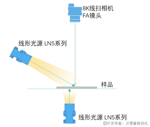 光學薄膜.png