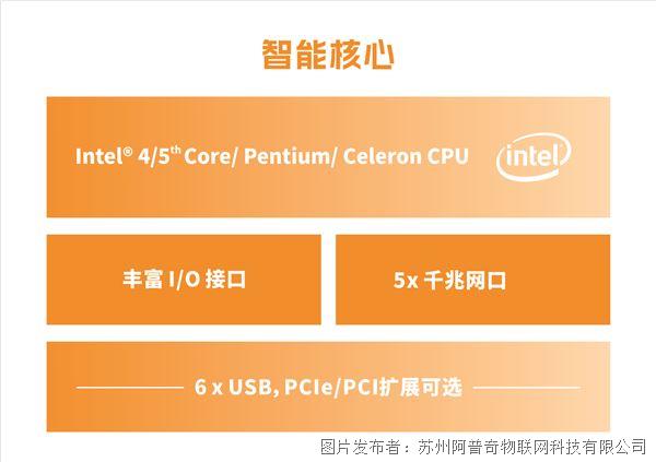 IPC 330D-智慧核心.jpg IPC 330D-智慧核心.jpg