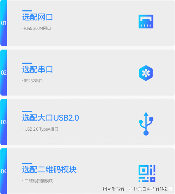 接口擴展能力的差異.png 接口擴展能力的差異.png